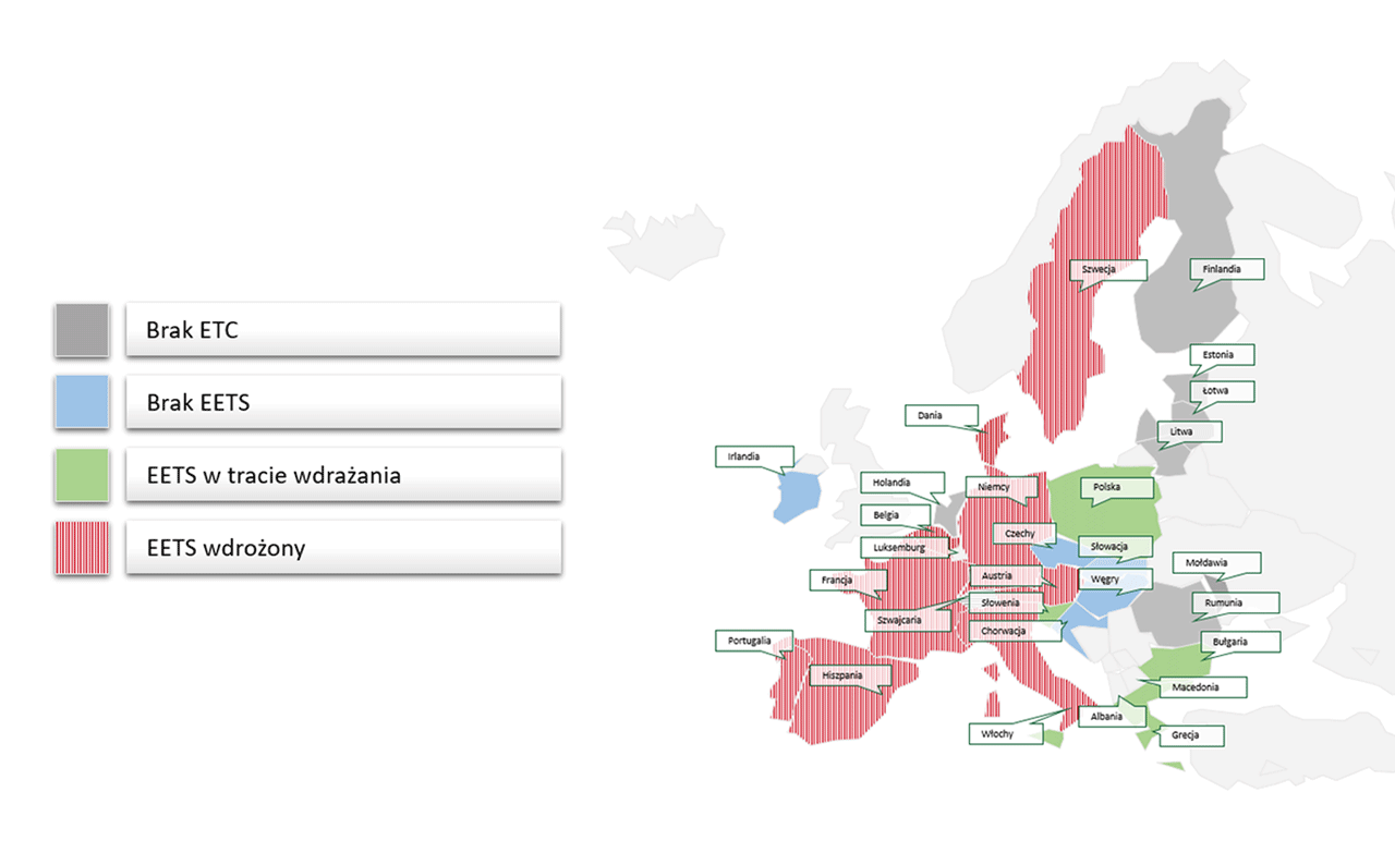 Mapa Europy z zaznaczonymi obszarami gdzie wdrożona jest usługa EETS, gdzie usługa EETS jest w trakcie wdrażania, gdzie brak EETS i ETC.