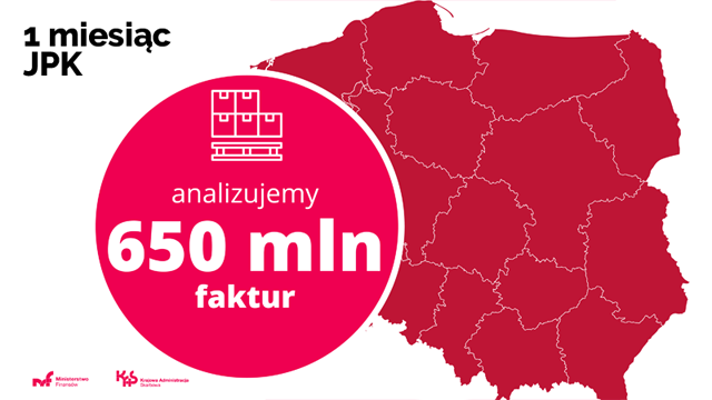 Mapa Polski.Napis 1 miesiąc JPK analizujemy 650 mln faktur.