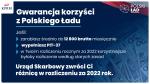 Gwarancja korzyści z Polskiego Ładu